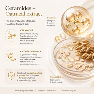 Infographic about ceramides and oatmeal extract for skin health with images and text.