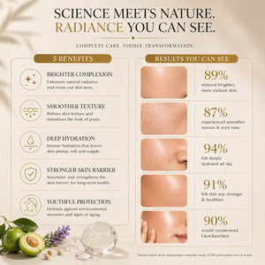 Skincare product advertisement with benefits and results on a beige background
