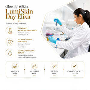 Advertisement for GlowBareSkin LumiSkin Day Elixir with a scientist in a lab.