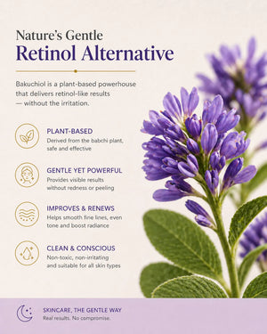 Promotional graphic for a skincare product featuring purple flowers and text about Bakuchiol as a retinol alternative.