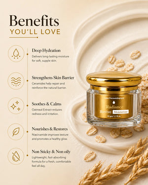 GlowBareSkin Radiance Revive Moisturizer benefits infographic highlighting deep hydration, skin barrier repair, soothing oatmeal extract, niacinamide and non-sticky lightweight texture.