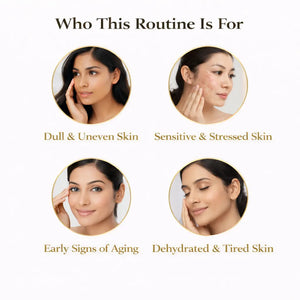 Product advertisement showing different skin types and their corresponding issues.