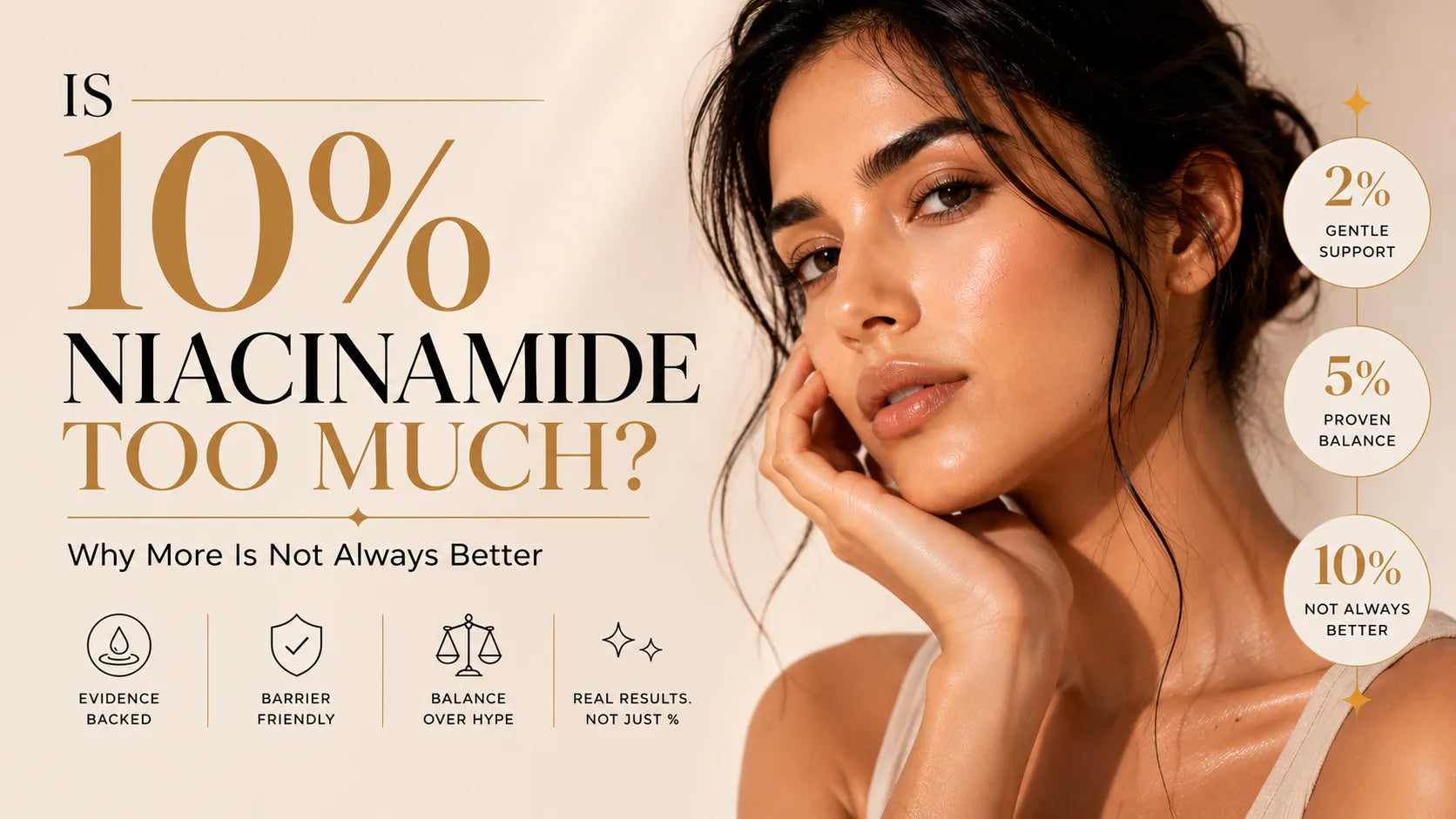 Luxury editorial cover featuring elegant 2%, 5% and 10% niacinamide badges with a radiant woman, illustrating whether 10% niacinamide is too much for healthy skin.