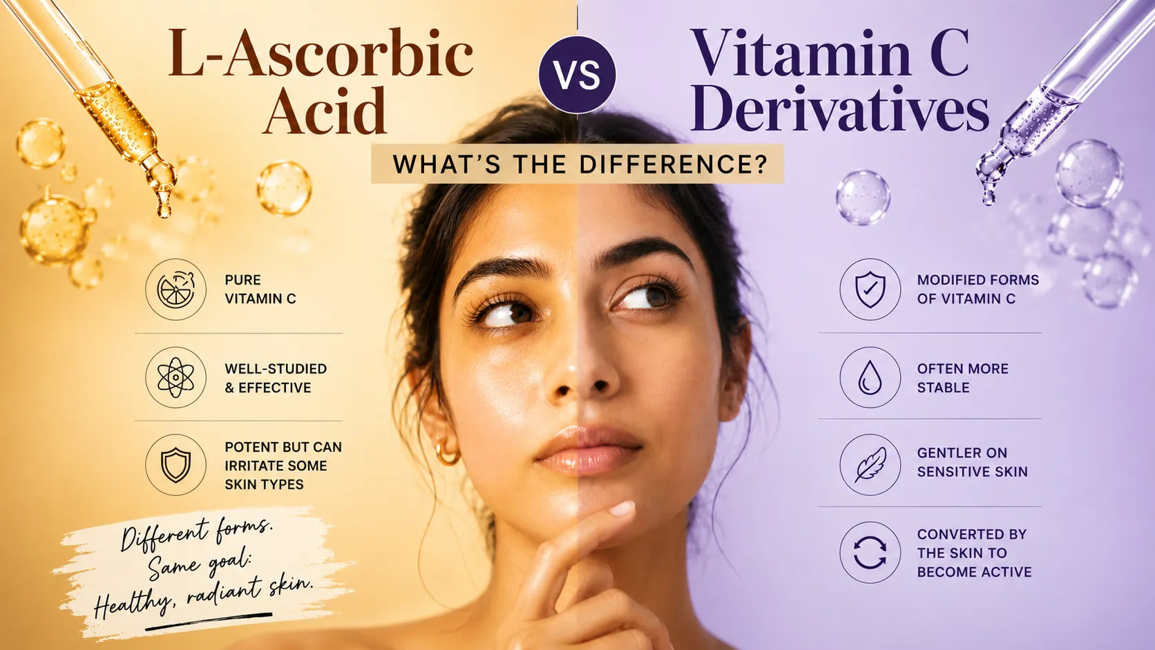 Editorial infographic comparing L-Ascorbic Acid vs Vitamin C Derivatives, explaining pure vitamin C, stability, effectiveness, irritation potential, and which form is better for brighter, healthier-looking skin.