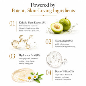 Skincare product with ingredients listed on a white background