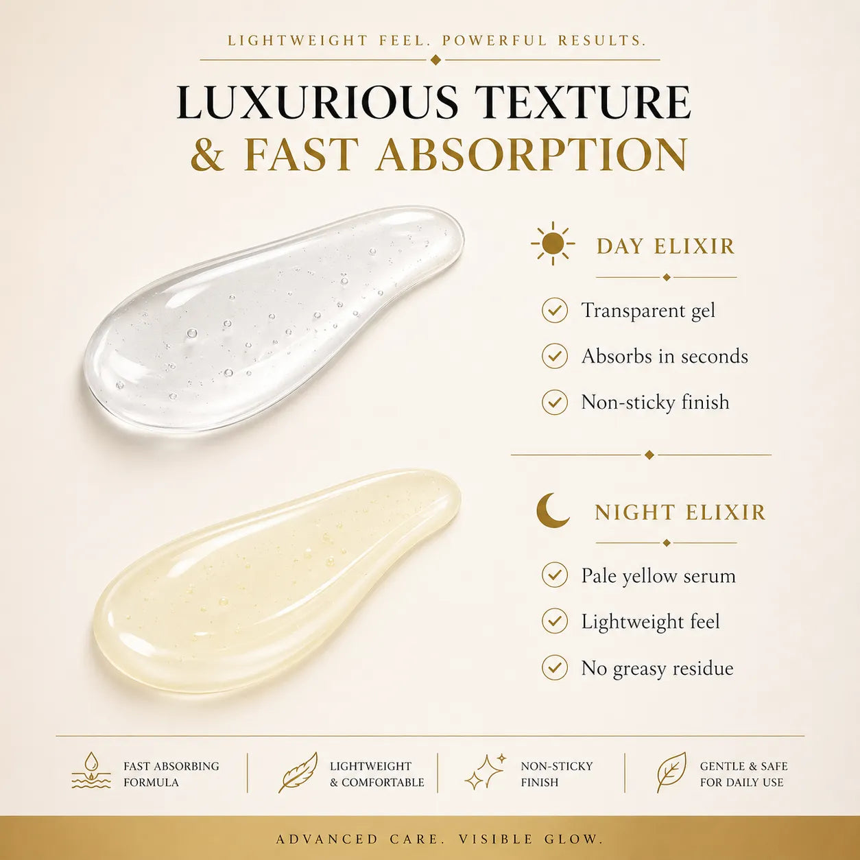 Advertisement for Day and Night Elixirs with transparent gel and pale yellow serum on a beige background.