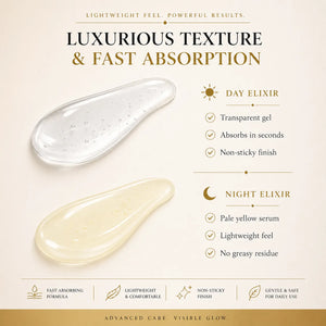 Advertisement for Day and Night Elixirs with transparent gel and pale yellow serum on a beige background.
