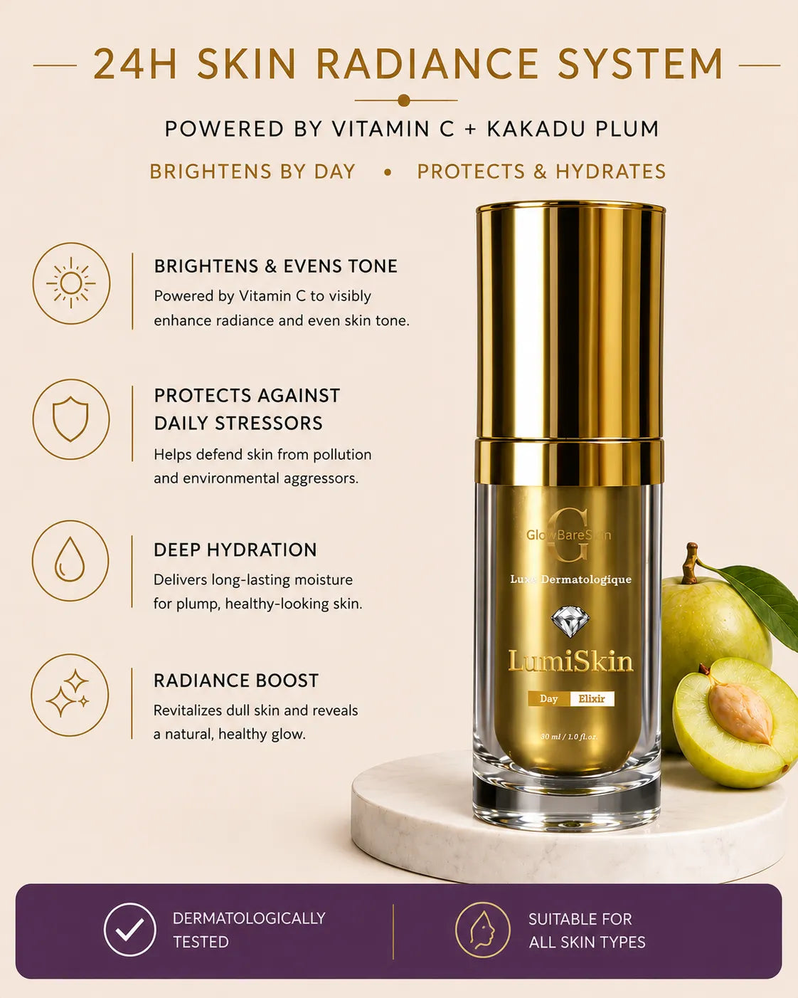 LamiSkin skincare serum with benefits listed on a beige background