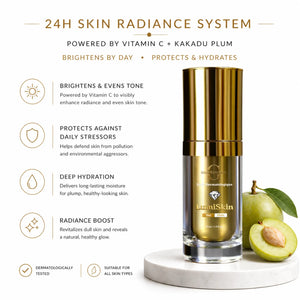 Luminique skincare serum with green apple and Kakadu plum on a white background