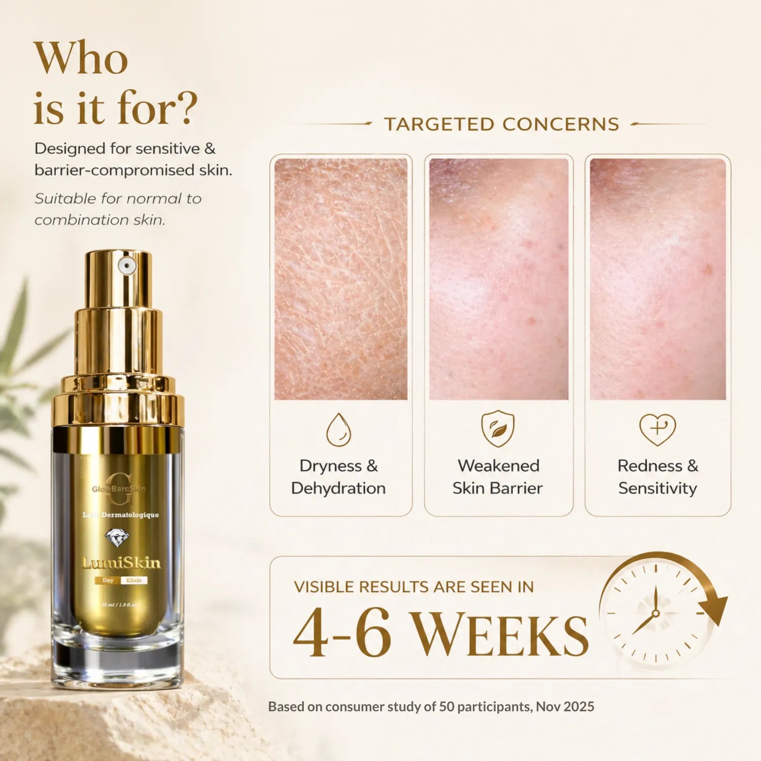 Gold skincare serum bottle with targeted concerns for skin issues on a beige background