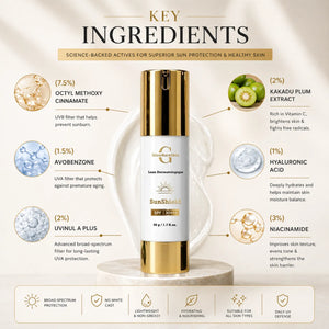 Sunscreen bottle with key ingredients displayed on a beige background