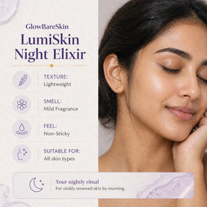 Advertisement for GlowBareSkin LumiSkin Night Elixir with a woman's face and product details.