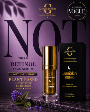GlowBareSkin retinol face serum and LumiSkin packaging on a purple background with 'Not Retinol' text.