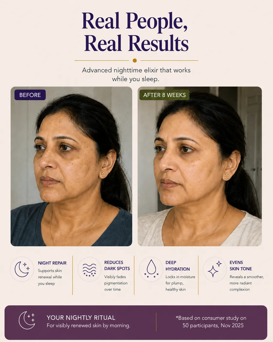 Before and after comparison of a woman's face with text about a skincare product.