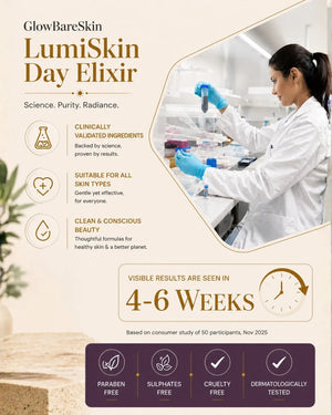 Advertisement for GlowBareSkin LumiSkin Day Elixir with a scientist in a lab setting.