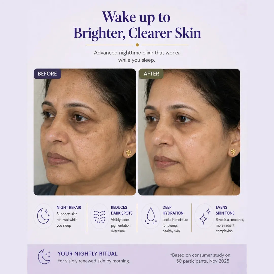 Before and after skin improvement advertisement with a woman's face on a light purple background.