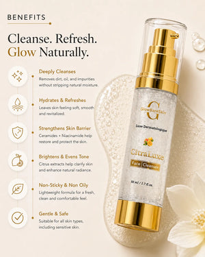 GlowBareSkin CitraLuxe Face Cleanser benefits infographic highlighting deep cleansing, hydration, skin barrier support, brightening, non-sticky texture and suitability for sensitive skin.