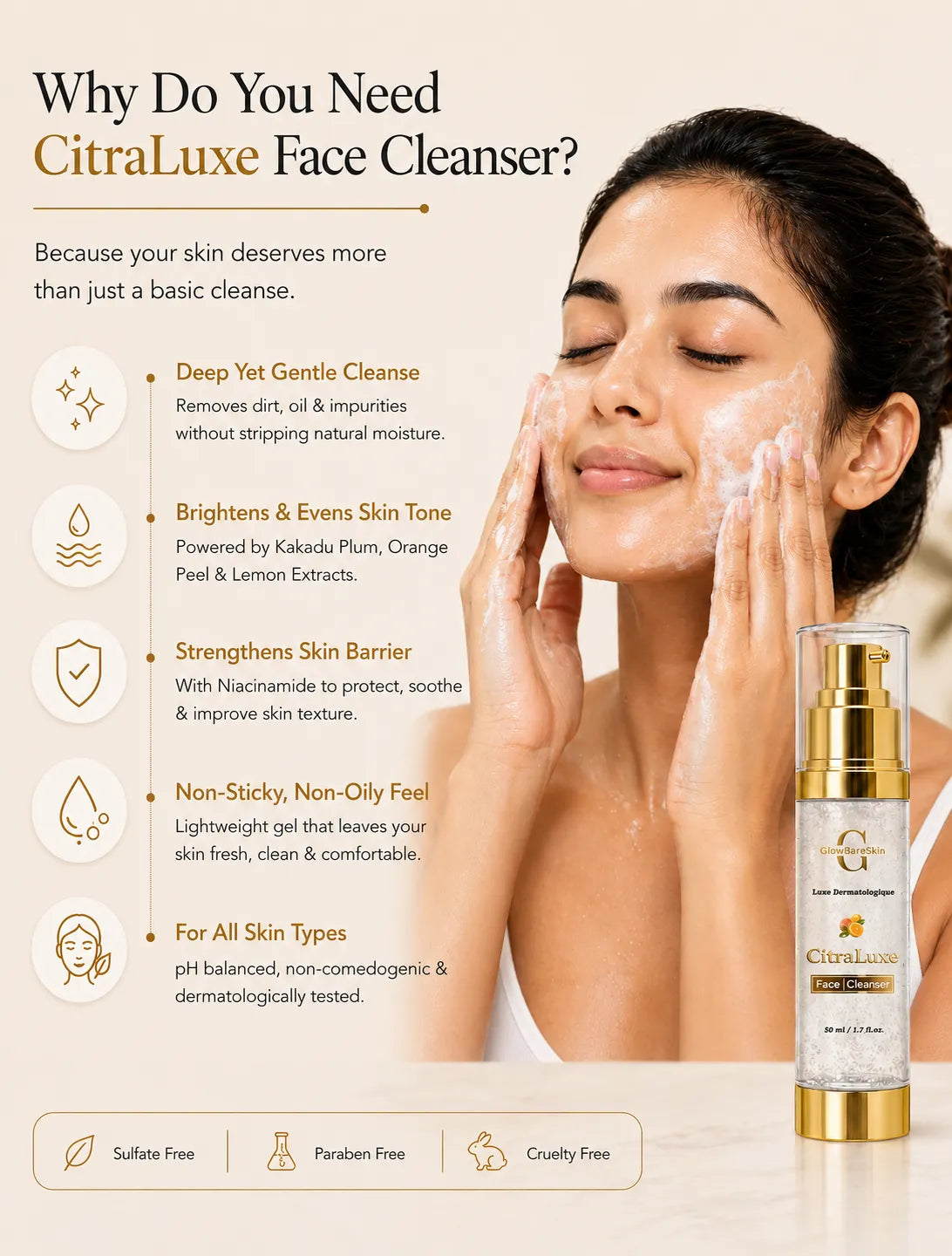 Educational infographic explaining why GlowBareSkin CitraLuxe Face Cleanser gently removes impurities, brightens skin tone, strengthens the skin barrier and is suitable for all skin types.